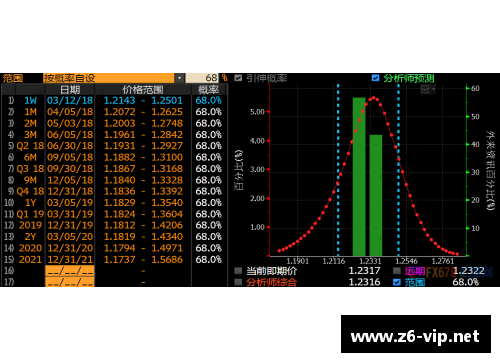 分析WE球员数据：洞悉战术角逐中的关键趋势